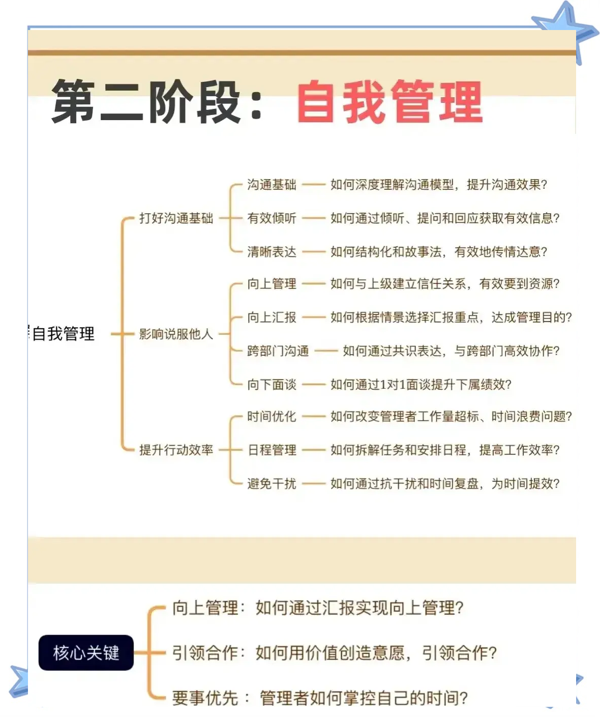 开云体育中国-影响结果决策重要，团队配合磨合默契程度