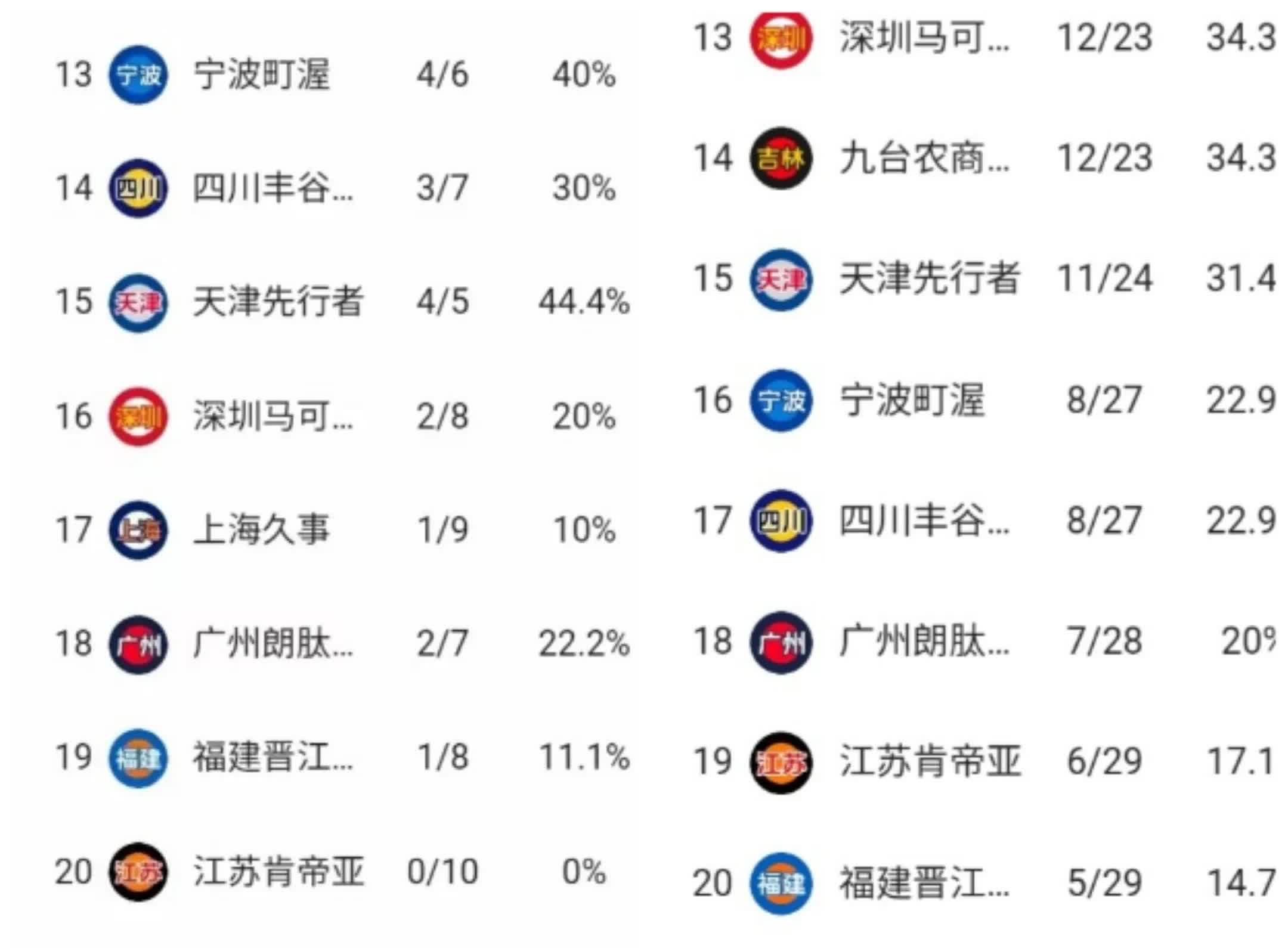 开云下载-CBA官方宣布:停赛期再延长!的简单介绍