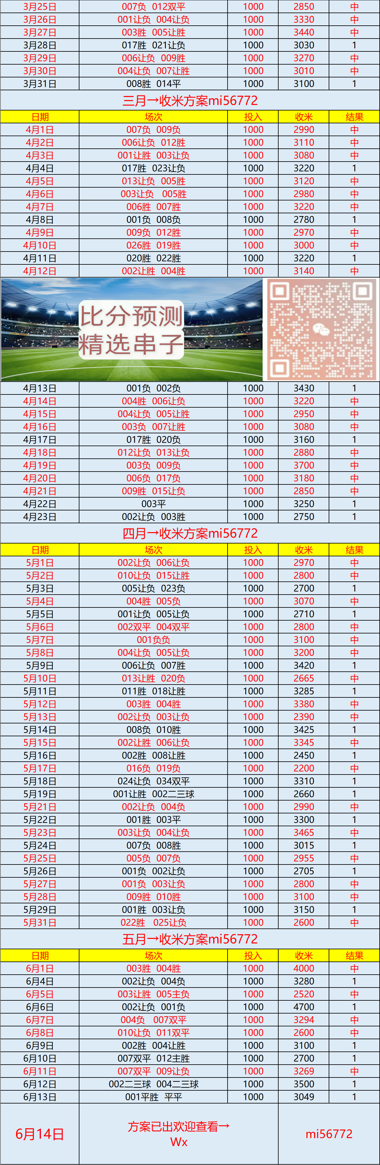 比分分析官方发布赛后数据,表现引争议的简单介绍 比分分析官方发布赛后数据,表现引争议的简单介绍